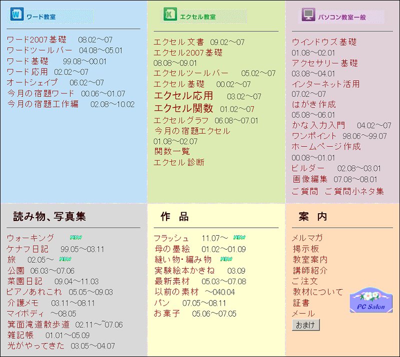 お役立ちサイト 2 優しさ満点 スプーンおばさんのパソコン教室 サンキyou図書館 Pcよろずマニュアル