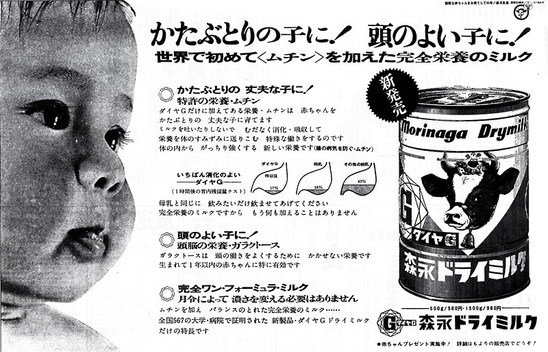 昭和乙ニュース（88）森永ドライミルク 昭和42年: サンキyou広場 昭和